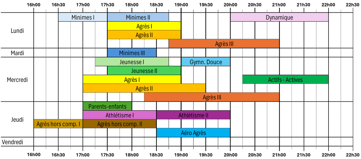Horaire_AGYA.PNG