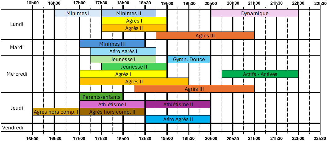 Horaire_AGYA_Gland.png